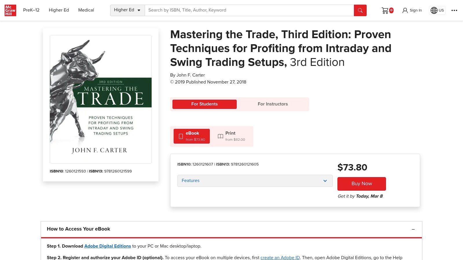 Mastering the Trade — John F. Carter